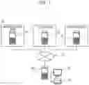 Fig. 02 - Process management apparatus, process management method, and storage medium