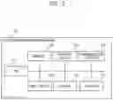 Fig. 03 - Process management apparatus, process management method, and storage medium
