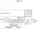 Fig. 07 - Process management apparatus, process management method, and storage medium