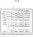 Fig. 09 - Process management apparatus, process management method, and storage medium