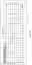 Fig. 15 - Generating object time series from data objects