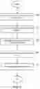 Fig. 05 - Determining image description specificity in presenting digital content