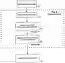 Fig. 03 - Method and system for creating and displaying derivatives and variations of existing Scalable Vector Graphic images