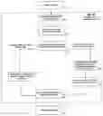 Fig. 05 - Method and system for creating and displaying derivatives and variations of existing Scalable Vector Graphic images