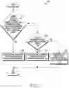 Fig. 08 - Electronic device for displaying avatar corresponding to external object according to change in position of external object