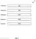 Fig. 05 - Avatar animation system