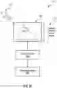 Fig. 32 - Graphics architecture including a neural network pipeline