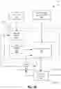 Fig. 33 - Graphics architecture including a neural network pipeline
