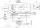 Fig. 01 - Query-specific behavioral modification of tree traversal