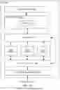 Fig. 30 - Query-specific behavioral modification of tree traversal