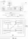 Fig. 33 - Query-specific behavioral modification of tree traversal