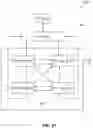 Fig. 41 - Method for forward progress tree traversal mechanisms in hardware
