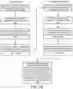 Fig. 22 - Systems and methods for rendering reflections