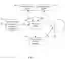 Fig. 02 - Facial expression modeling method, apparatus and non-transitory computer readable medium of the same