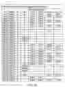 Fig. 08 - Cored rock analysis planning through CT images