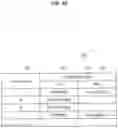 Fig. 46 - Information processing device and information processing method capable of deciding objects arranged in virtual space generated based on real space