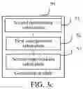 Fig. 08 - Image processing method, electronic apparatus, and storage medium