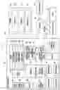 Fig. 02 - Apparatus and method for providing item according to attribute of avatar