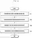 Fig. 15 - Apparatus and method for providing item according to attribute of avatar