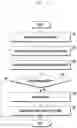 Fig. 16 - Apparatus and method for providing item according to attribute of avatar