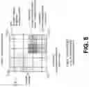 Fig. 09 - Time-warping adjustment based on depth information in a virtual/augmented reality system