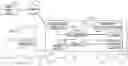 Fig. 01 - Adjusting components of cargo transportation units