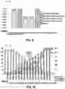 Fig. 09 - Systems and methods for in-vehicle predictive failure detection