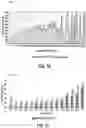 Fig. 13 - Systems and methods for in-vehicle predictive failure detection