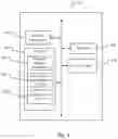 Fig. 04 - Physical zone pace authentication