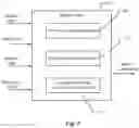 Fig. 12 - Physical zone pace authentication