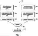 Fig. 03 - Body-worn device for capturing user intent when interacting with multiple access controls