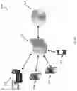 Fig. 03 - Methods and systems for access control and awareness management
