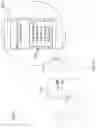 Fig. 21 - Methods and systems for access control and awareness management