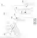 Fig. 23 - Methods and systems for access control and awareness management