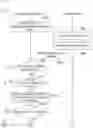 Fig. 30 - Information processing apparatus, information processing mei'hod, and program