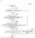 Fig. 40 - Information processing apparatus, information processing mei'hod, and program