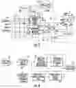 Fig. 03 - Intelligent key system