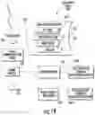 Fig. 15 - Intelligent key system