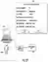 Fig. 21 - Intelligent key system
