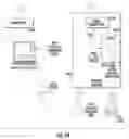 Fig. 29 - Intelligent key system