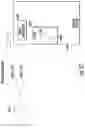 Fig. 32 - Intelligent key system