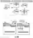 Fig. 36 - Intelligent key system