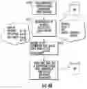 Fig. 52 - Intelligent key system