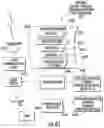Fig. 69 - Intelligent key system