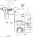 Fig. 77 - Intelligent key system