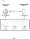 Fig. 02 - System and method for information protection
