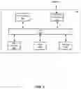 Fig. 08 - System and method for information protection