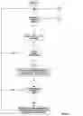 Fig. 08 - Method and apparatus for a gaming device