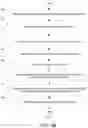 Fig. 10 - Systems and methods for authenticated blockchain data distribution