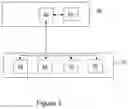 Fig. 02 - Systems and methods of electronic gaming